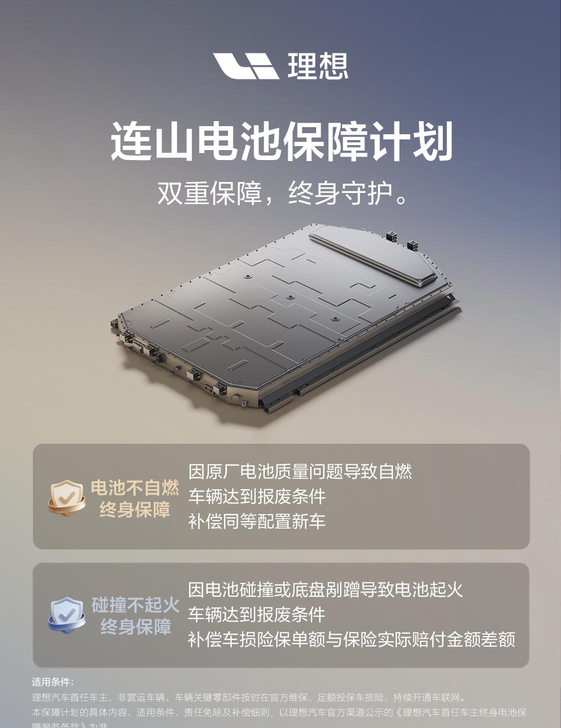 【理想汽车发布电池保障计划！】

理想汽车 Power Day 正式发布连山电池