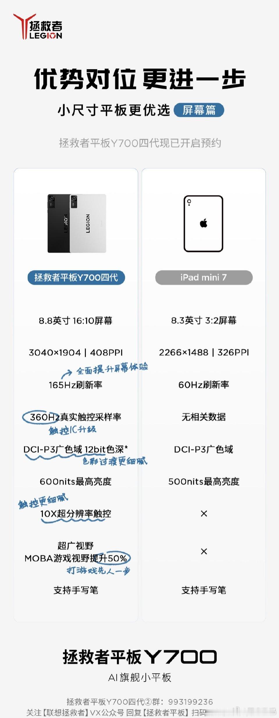 拯救者 Y700 四代开始预热屏幕部分了，这次拉上同为小屏的 iPad mini