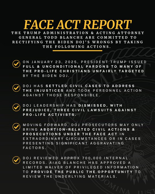 今日：司法部武器化工作组发布了一份报告，详细描述了拜登政府对《临床入口自由进入法