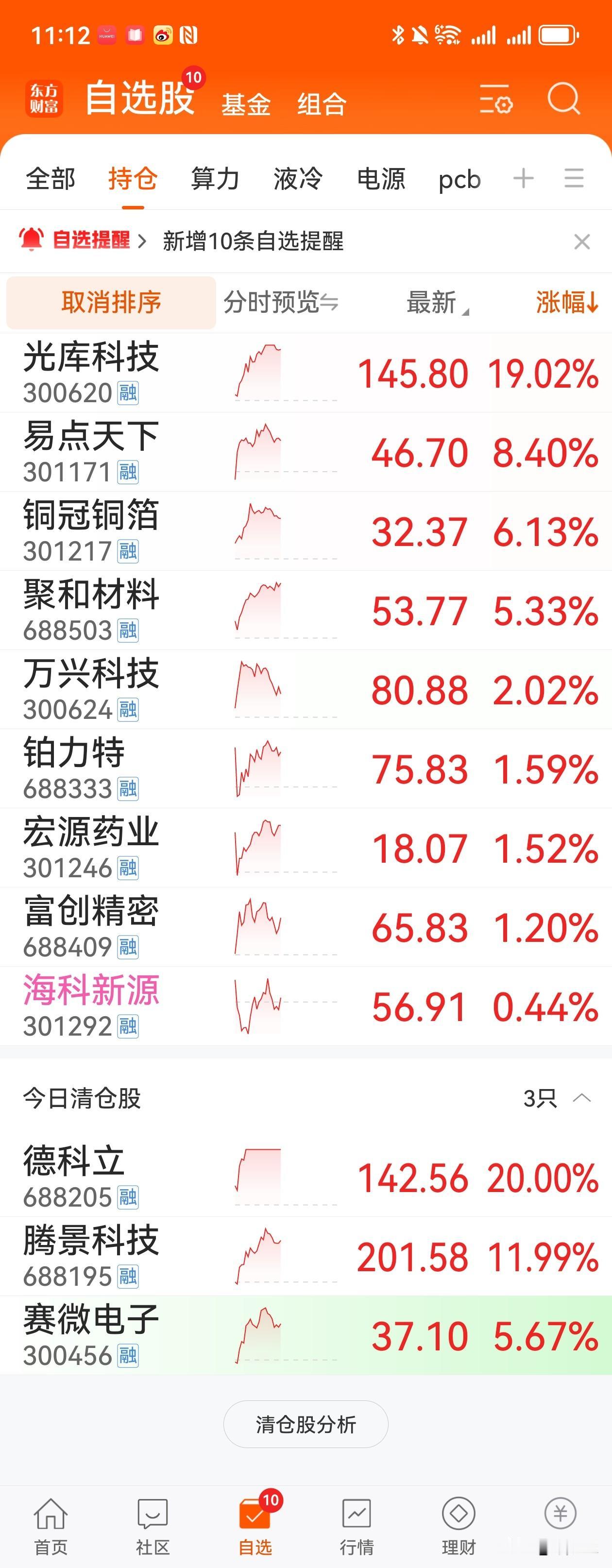 【午间市场总结】
一、市场整体表现
超跌反弹态势显著，不过这属于技术性修复，并非