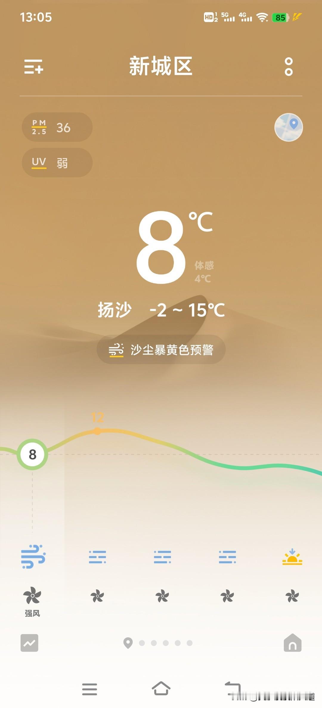 这样的周末，适合湿暧的被窝……