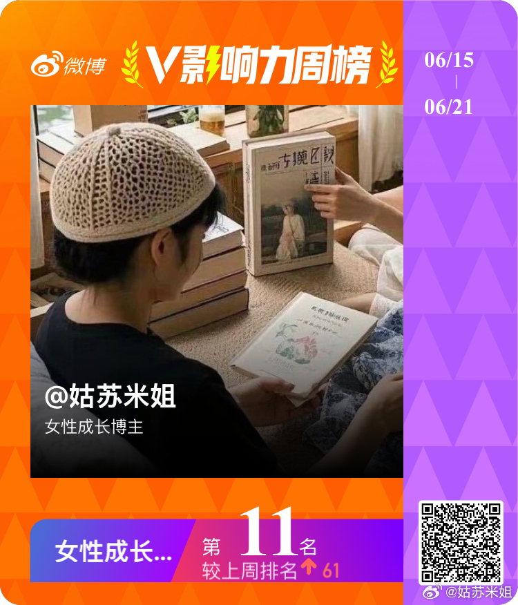 居然重回11名了，有点受宠若惊啊。 