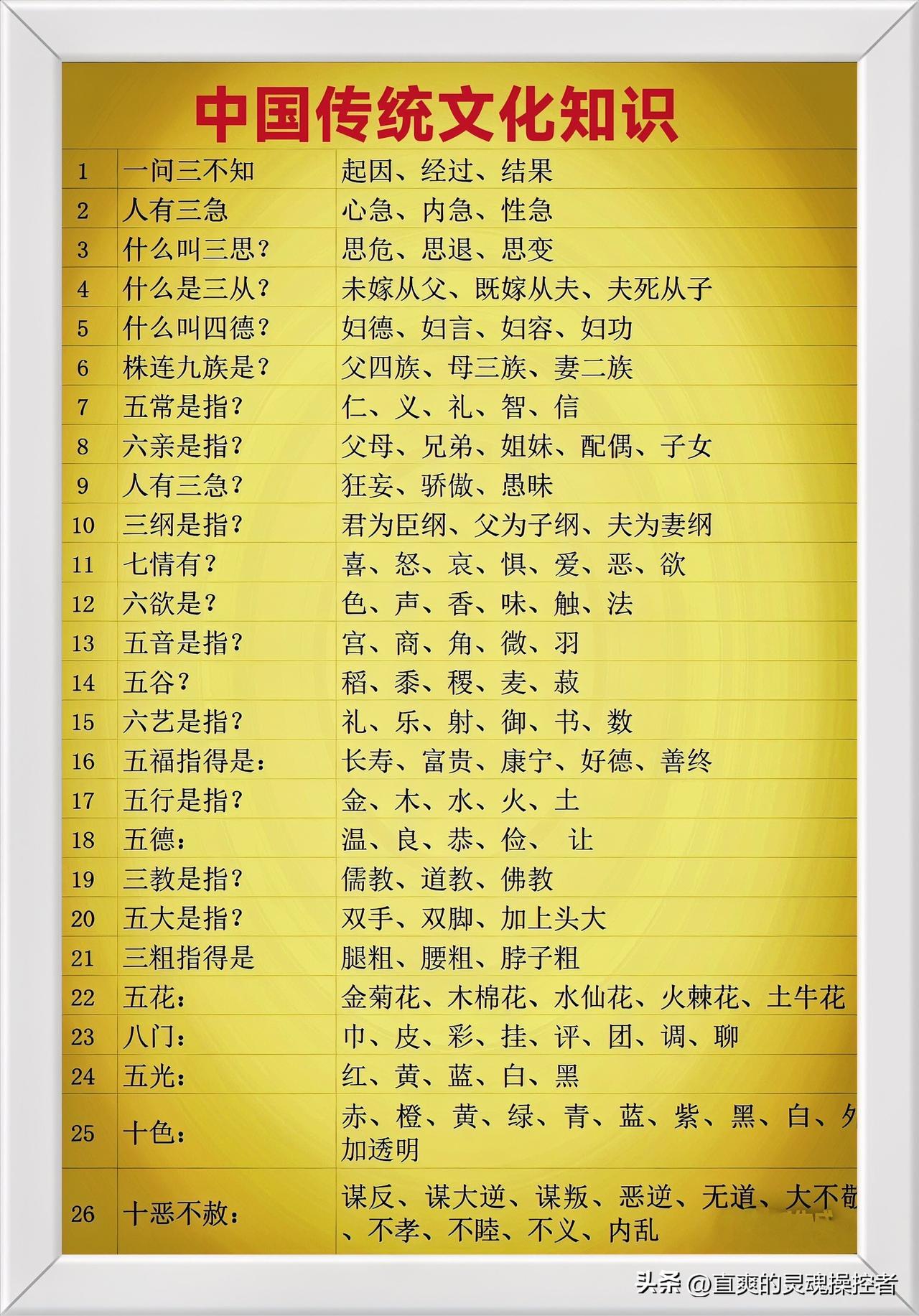 这些耳熟能详的传统文化名词，是刻在我们血脉里的文化密码。从“一问三不知”的处事警