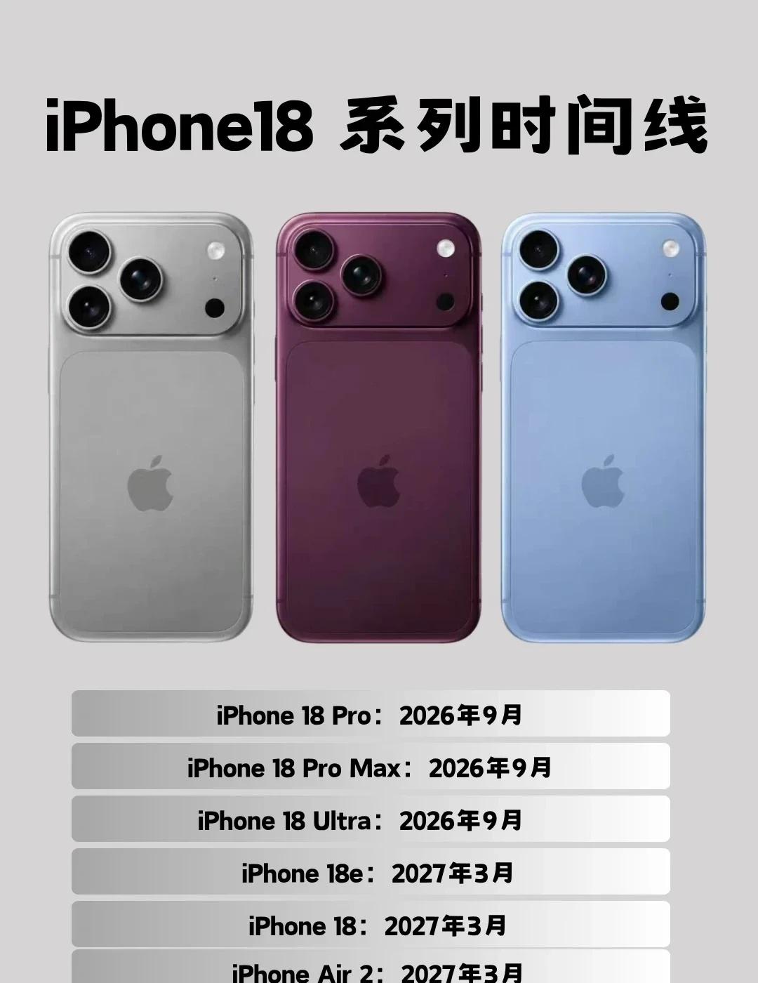 iPhone18系列大改！发布时间直接拆分！
苹果这次彻底改掉沿用多年的iPho