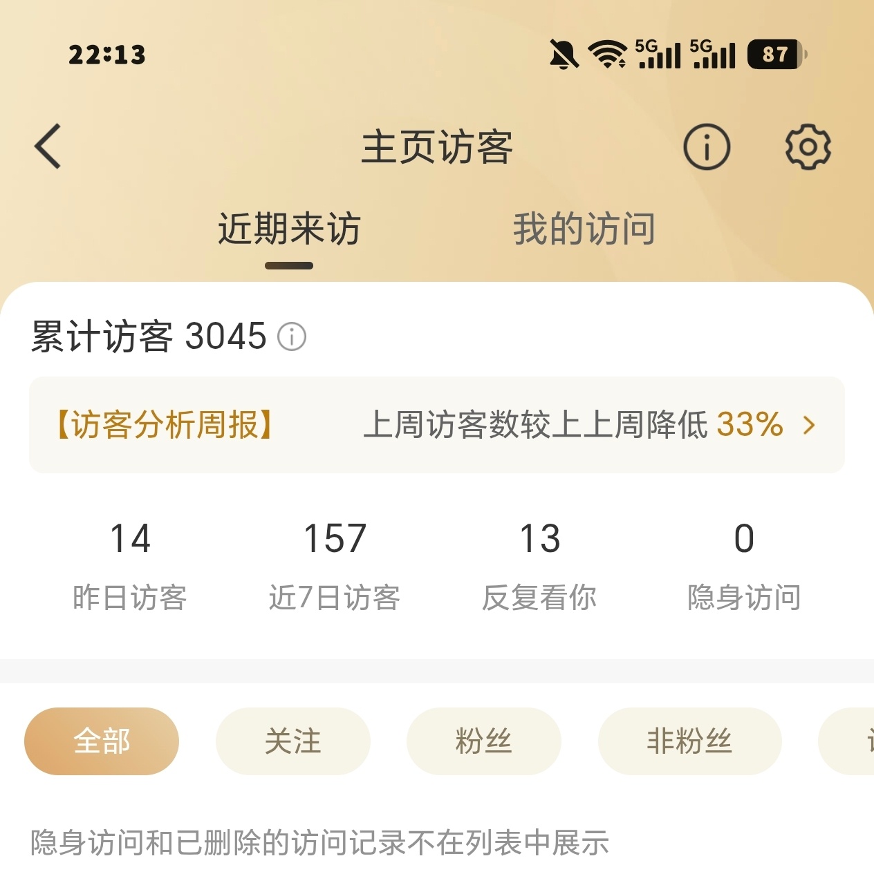看得我想笑 ​​​