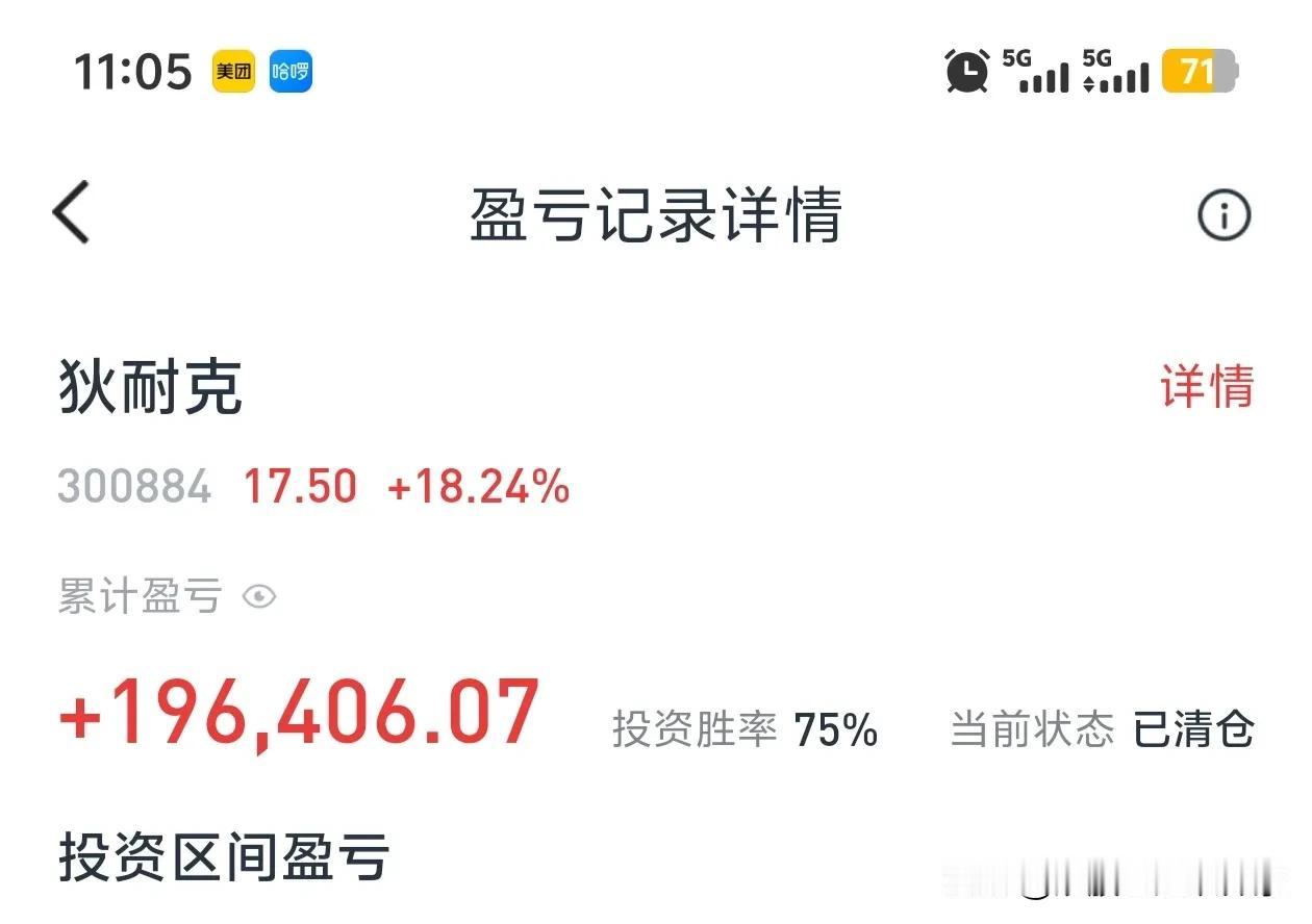 心疼死我了，上周清仓了，不然还可以赚个大几万块。[流泪][流泪][流泪][酷拽]