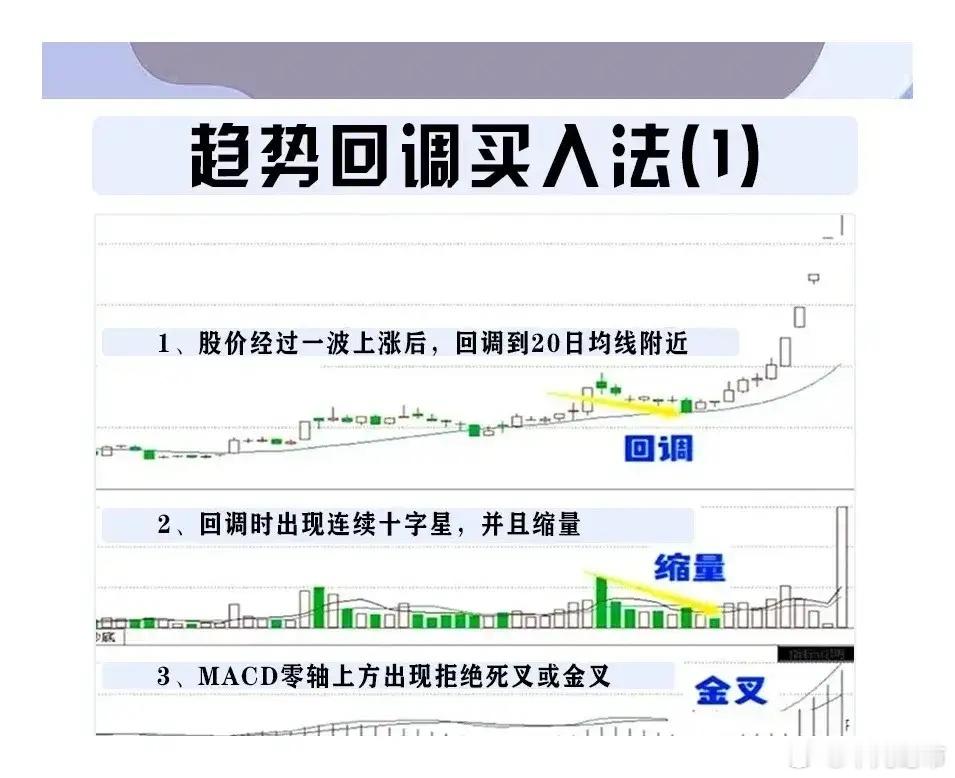 炒股其实最重要的就是看懂趋势，跟随趋势，然后成为趋势，而很多时候当我们发现趋势的