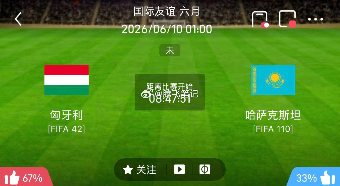 202 国际赛｜匈牙利 VS 哈萨克斯坦从两队综合状态来看，匈牙利阵容实力与主场