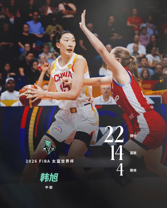#纽约自由人助威韩旭率队赢球#女篮世界杯小组赛，中国女篮加时74-70逆转捷克女
