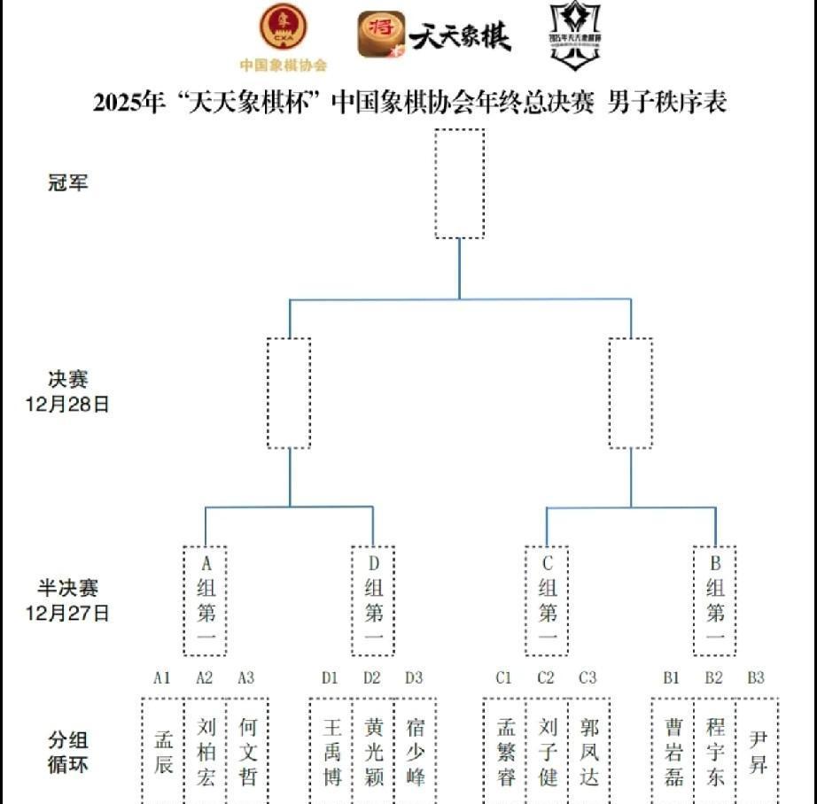 半决赛，一位特级大师的对手，是三天前刚在生死战中拧断对手最后一口气的人。
王禹博