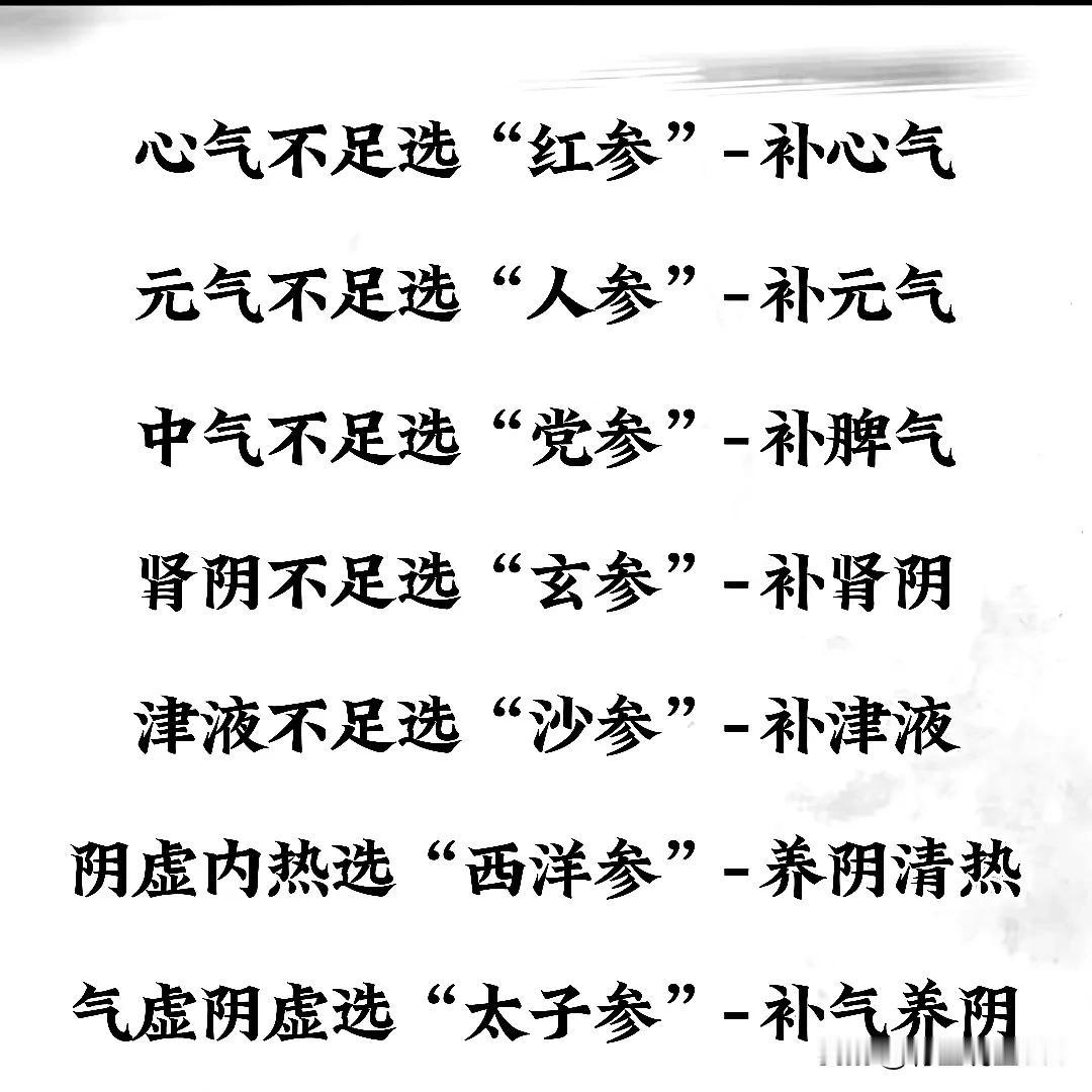 心气不足选红参，元气不足选人参——中医草本各种参助你调理身体

在中医理论中，身