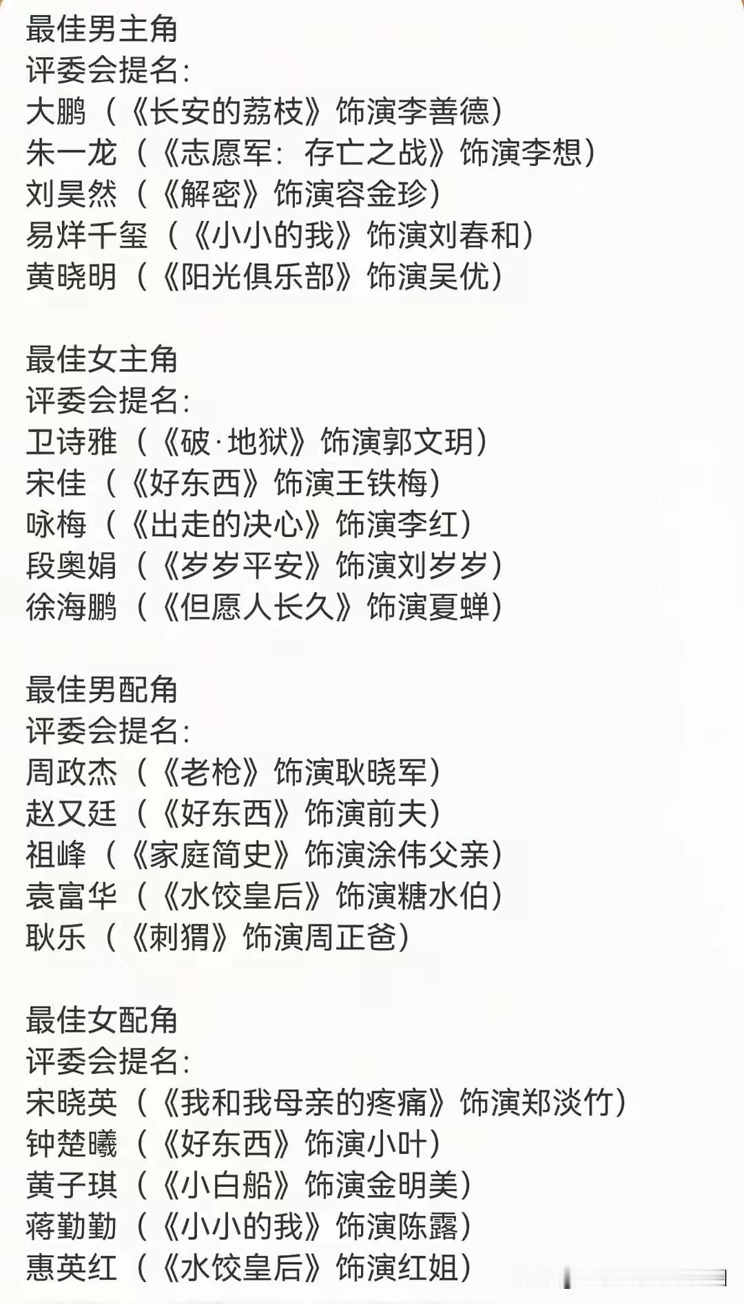 有点遗憾！

9月26日早上，2025年中国金鸡百花电影节发布会召开，在会上公布