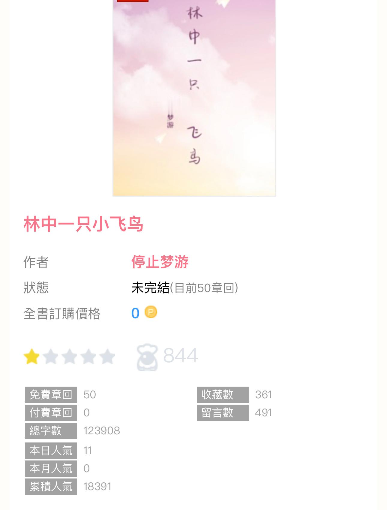 #新文完结# 《林中一只小飞鸟》by停止梦游🔹年上 看过的姐妹帮忙排排雷 ​​