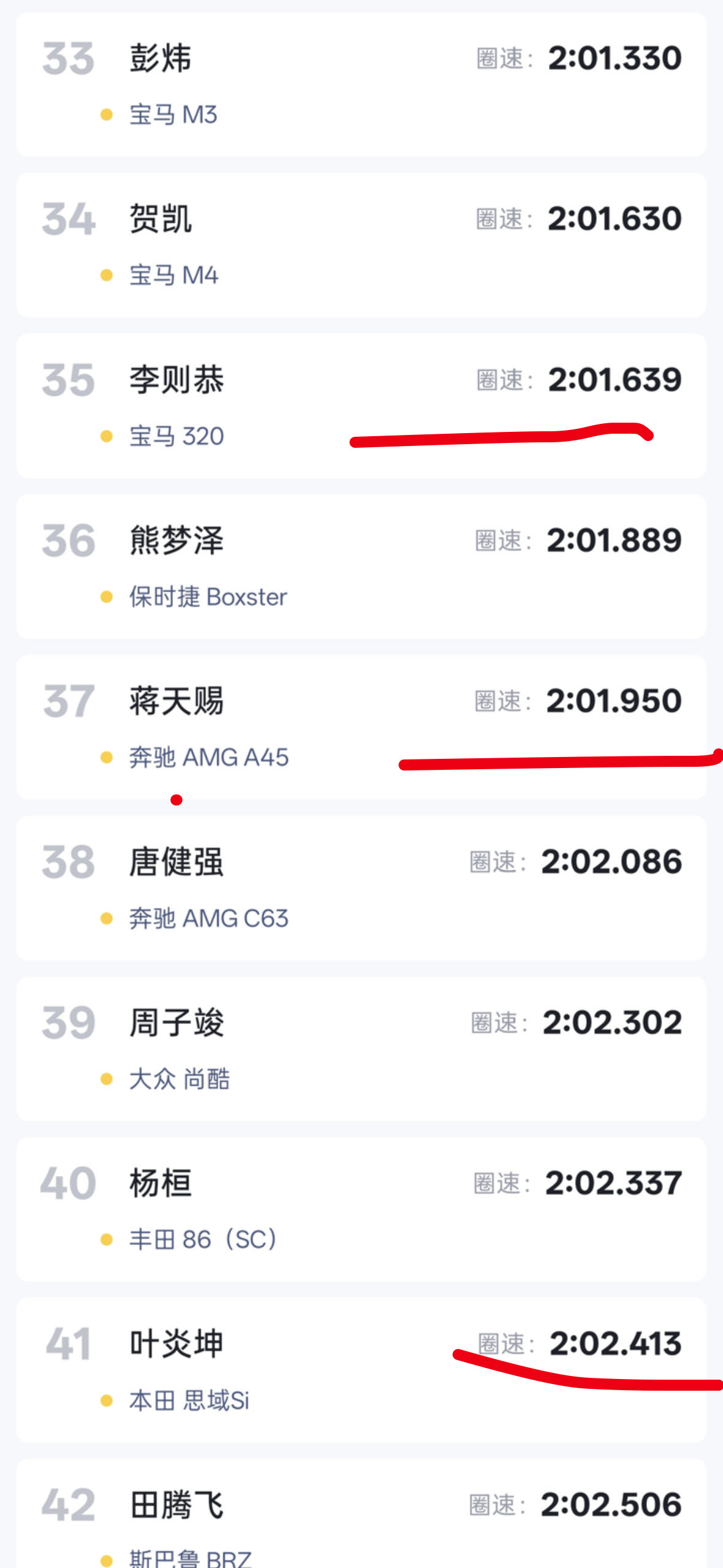 我的官方计时2.01.75呢[二哈]。320是1.59.43  206是2.04
