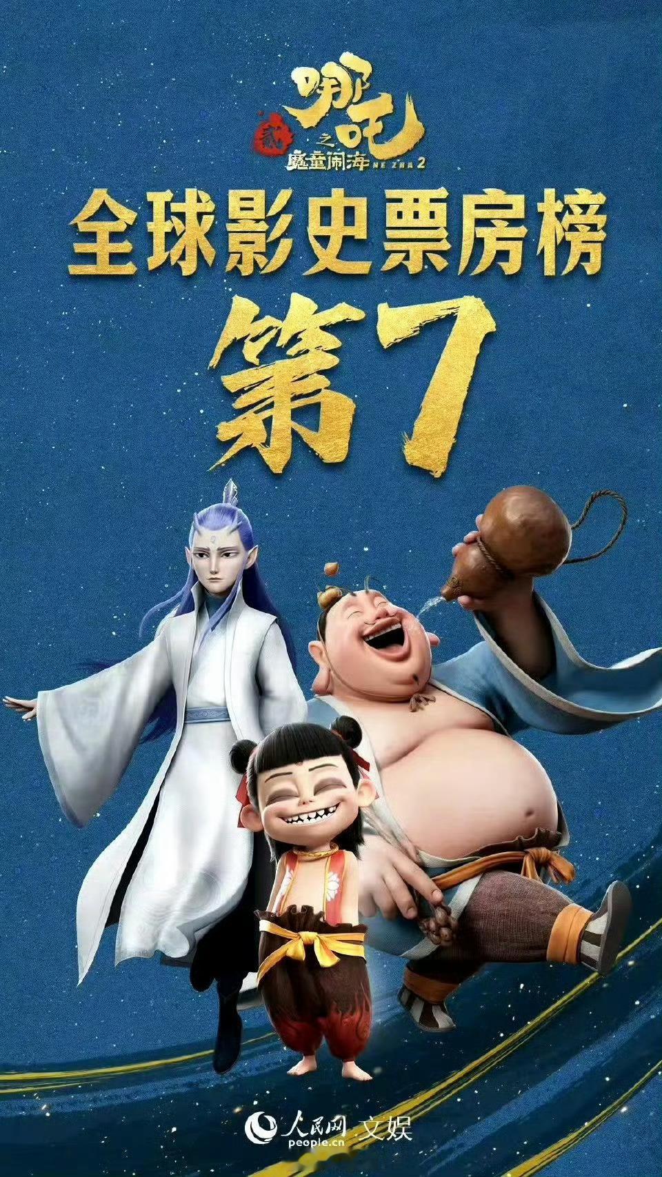 吒儿龙抬头这天冲上全球第七 二月二龙抬头的好日子！突破141亿稳居第七，我们小哪
