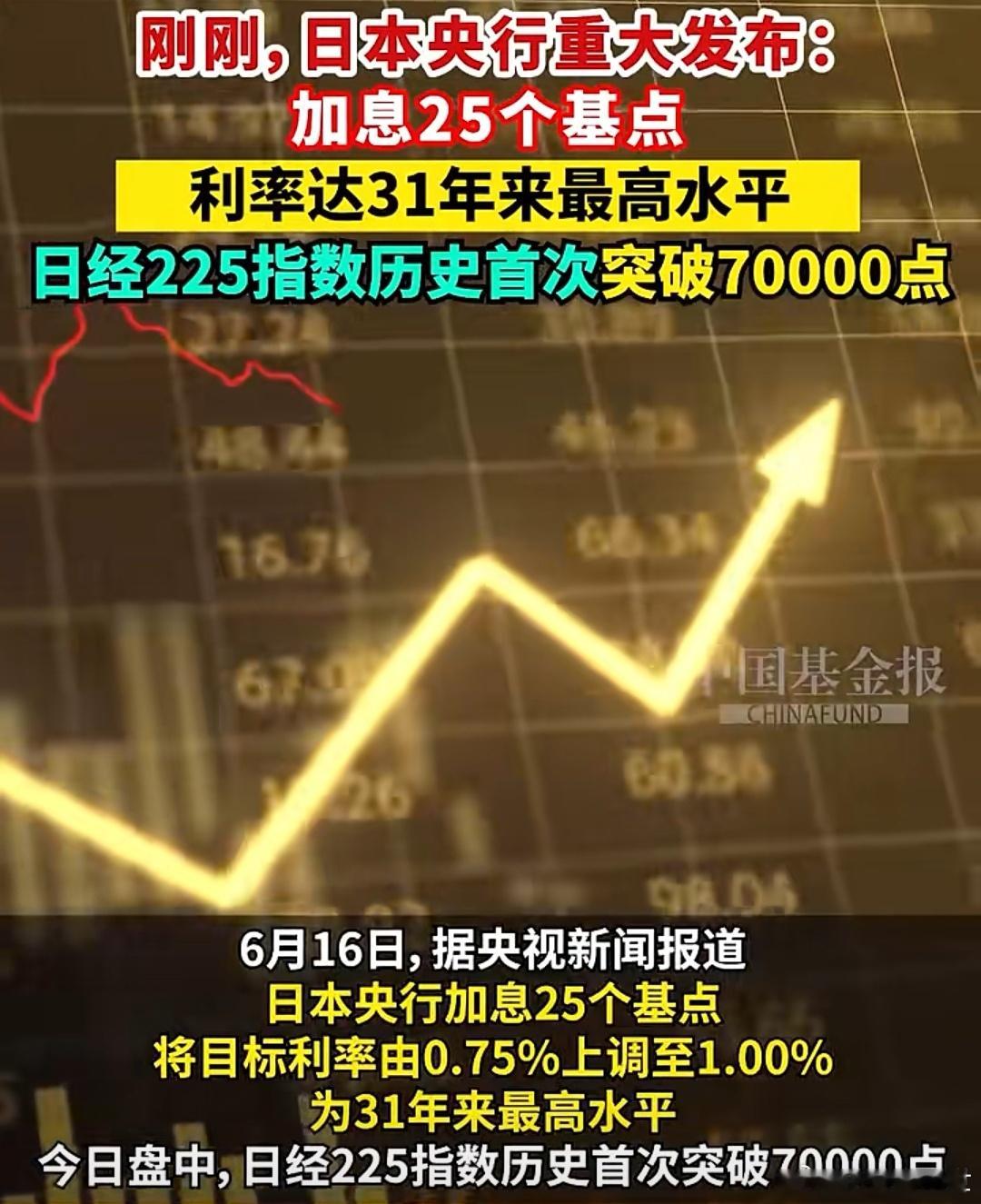 刚刚，日本央行重大发布：加息25个基点，利率达31年来最高水平，日经225指数历
