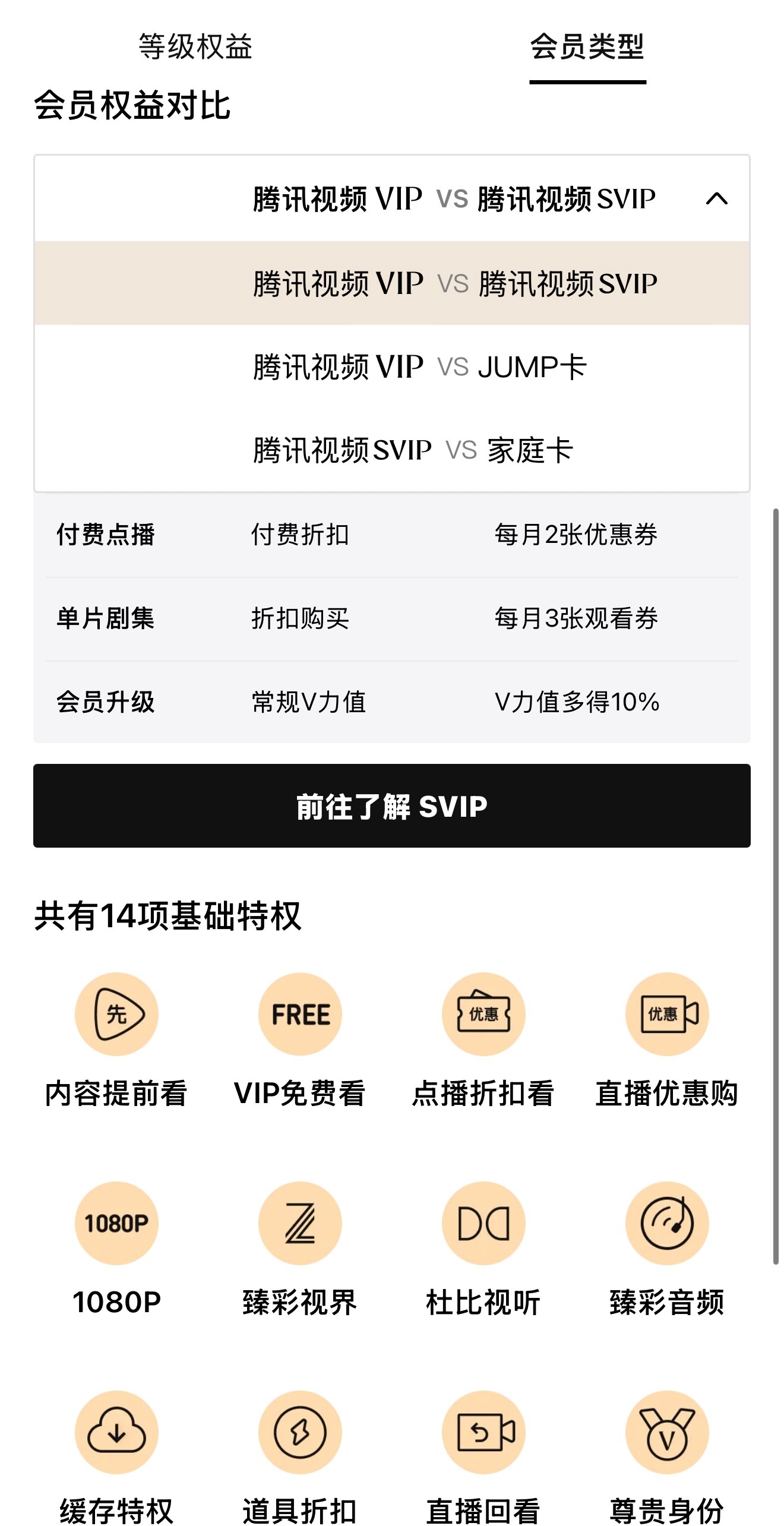 不知道大家有没有发现[捂嘴哭]以前的会员，一个平台只有一种现在的会员，一个平台有