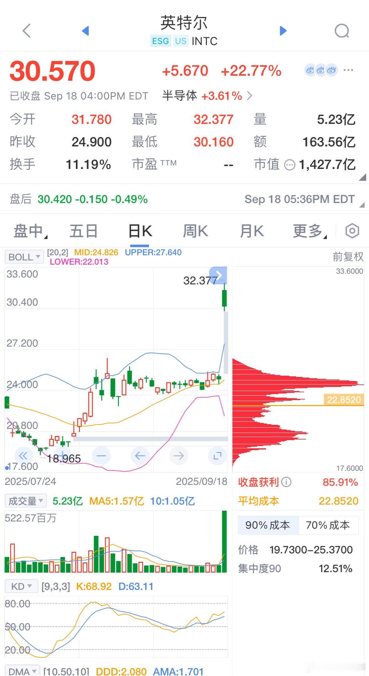 英伟达将收购50亿美元英特尔股份强强联合，在数据中心领域，英特尔将为英伟达定制x