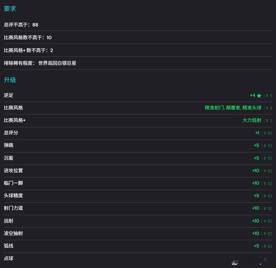 4月12日【新增进化】共 3 个1. 底角｜金币 15,000 & FC Poi