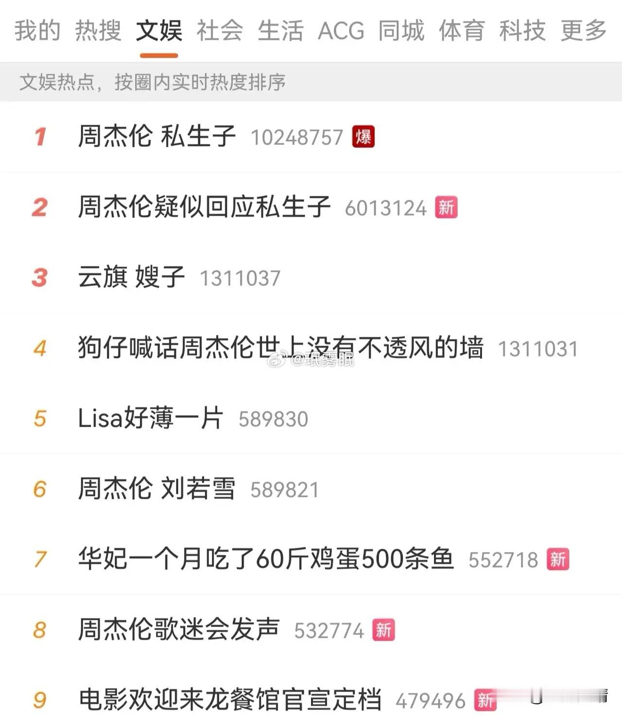 周杰伦回应来了！8月5日狗仔爆料周杰伦早年和公司股东刘若雪育有私生子，话题直接爆