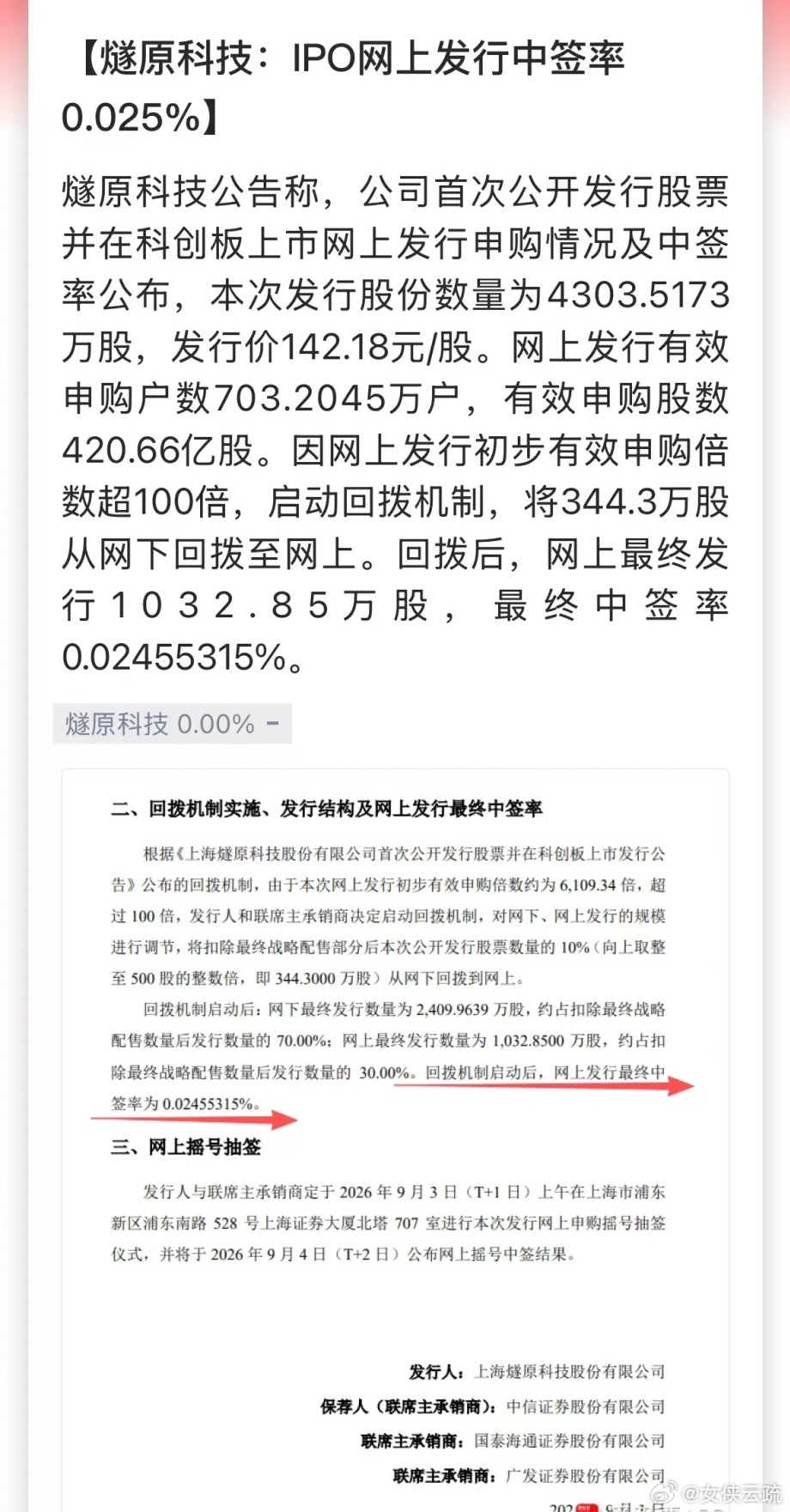 燧原科技中签率为0.0245%，1万个人有2.5个中签，跟中彩票差不多了！对比其