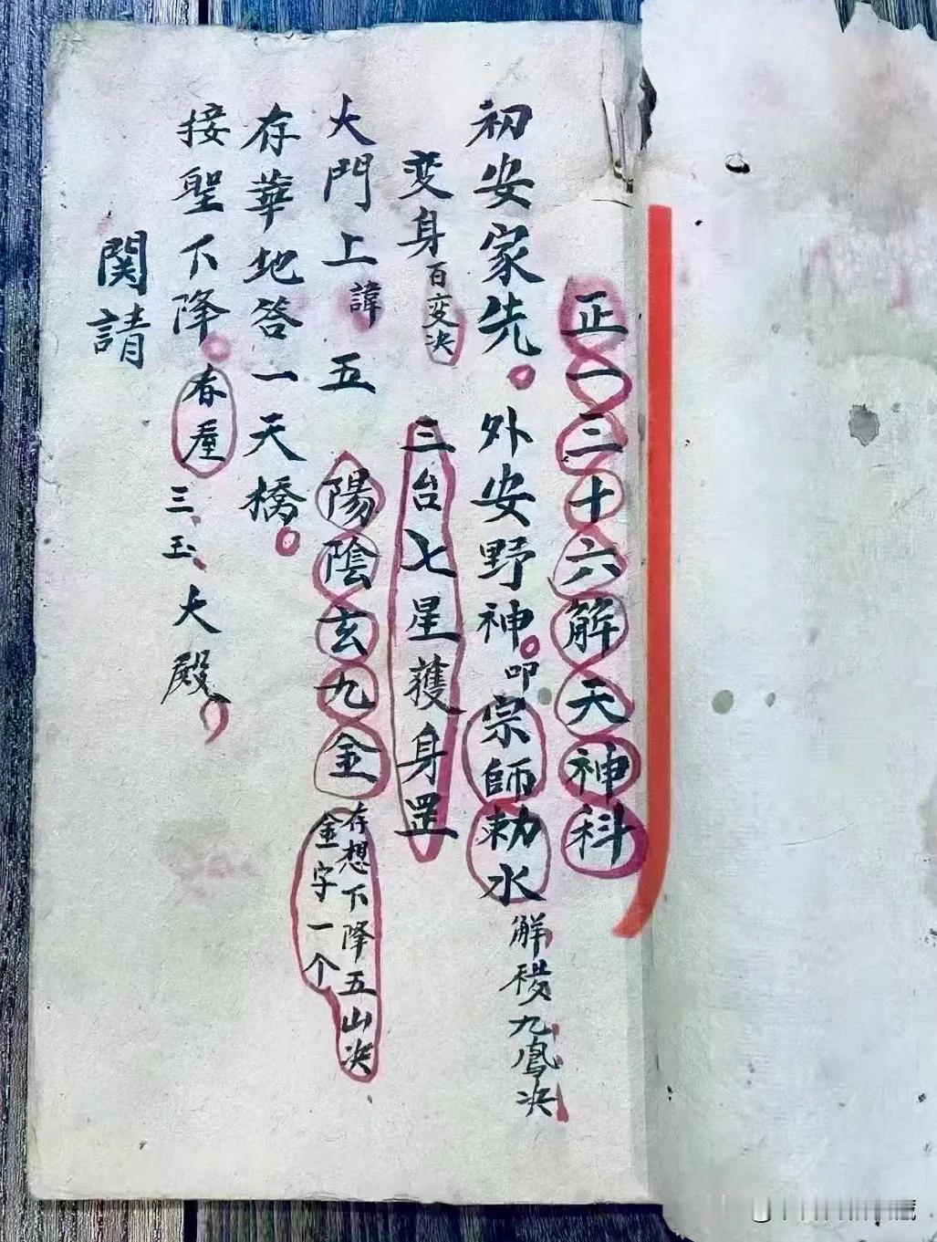 清代道教正一派上乘内秘
《三十六解天神》
内容丰富多彩，珍贵异常
品相完整，值得