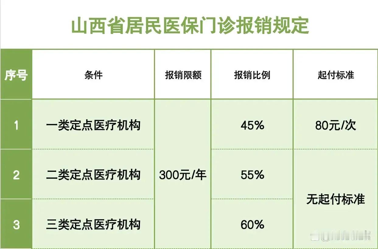 网上曝光有地方的基层干部用不给盖章或者取消一些政策来迫使村民交医保，这种工作手段