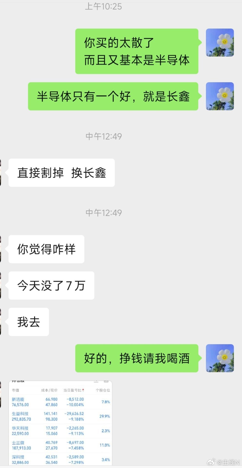 跌30%了，还能跌到哪里去跌40%了，还能跌到哪里去跌50%了，还能跌到哪里去跌