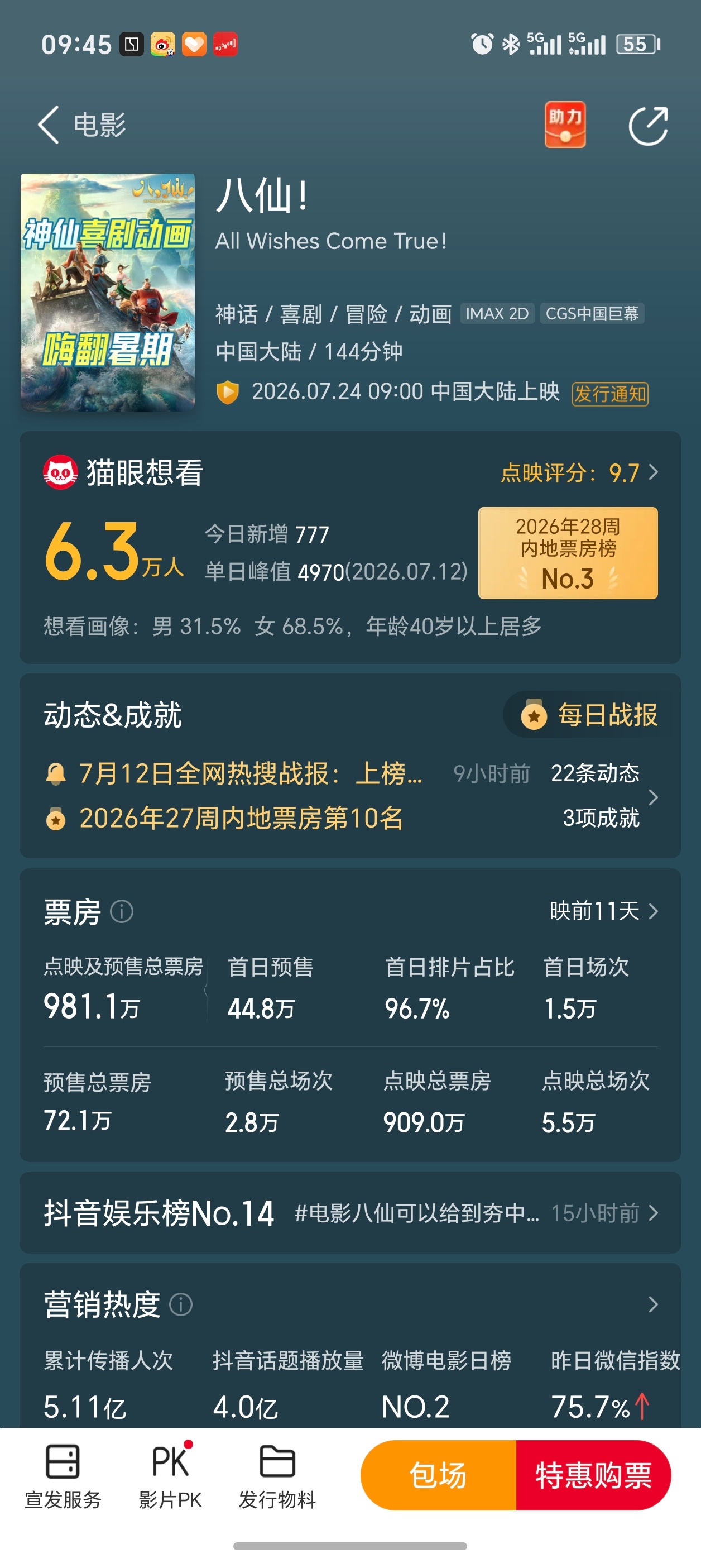 研究了下暑期档，开始关注《八仙！》了，导演是《深海》的编剧，配音、制片都是《哪吒