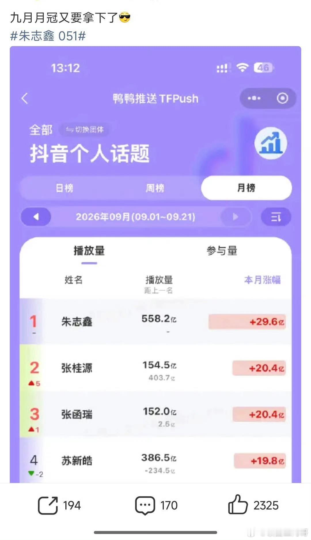 苏新皓or朱志鑫谁是051？ ​​​