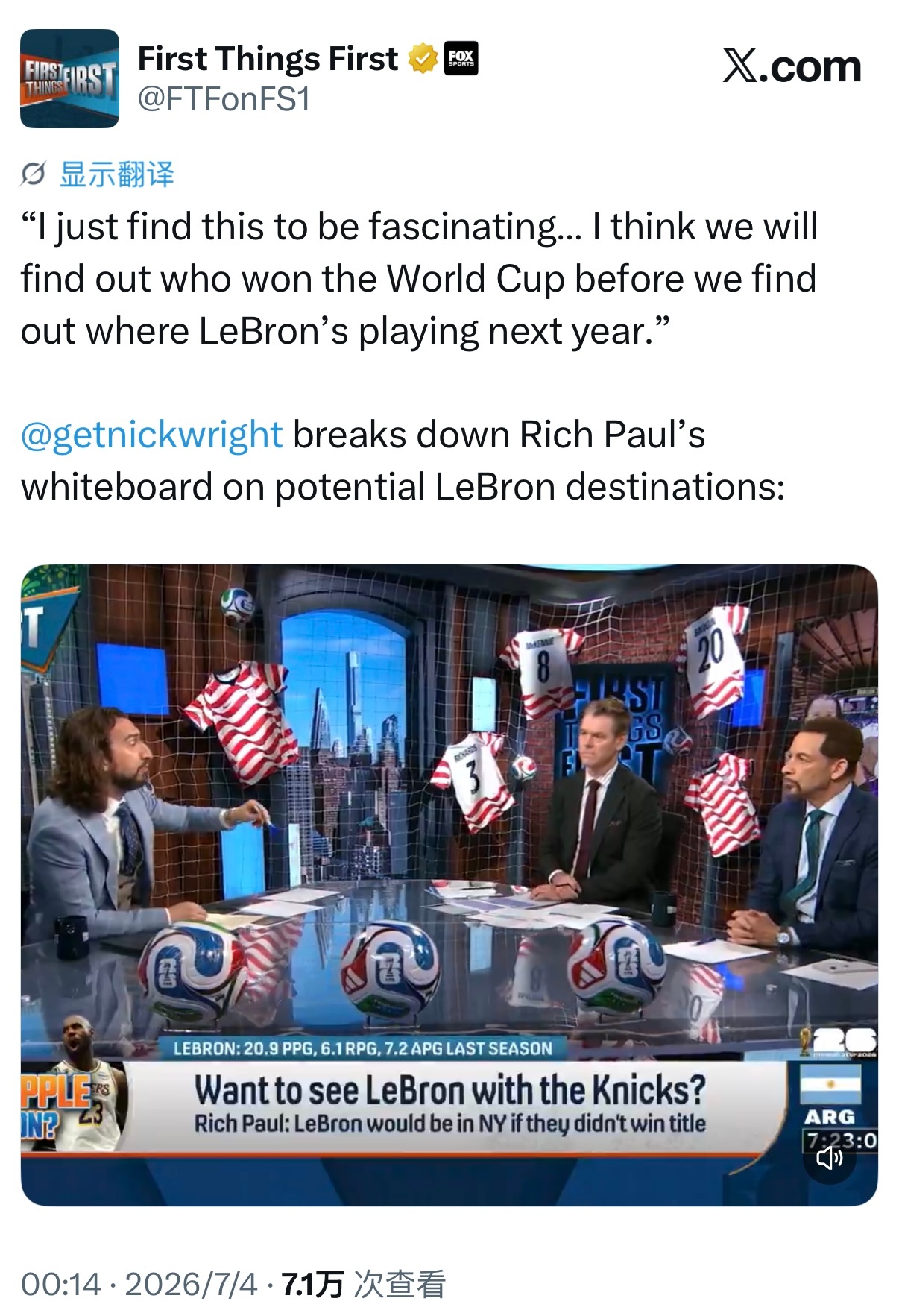 名嘴Nick Wright调侃：“我觉得吧，在世界杯冠军出现之前，我们是不会知道