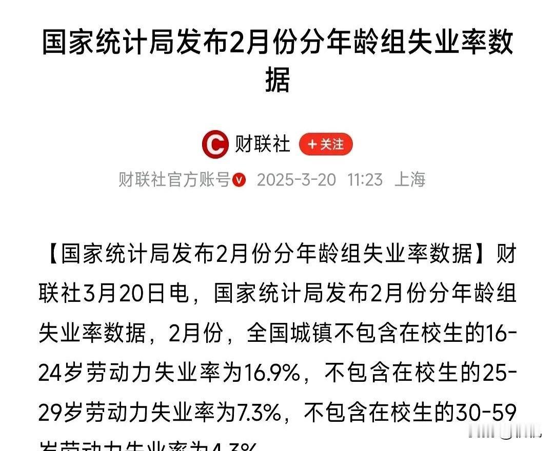 国家统计局刚公布的2月失业率数据，16-24岁年轻人失业率16.9%，几乎是中青