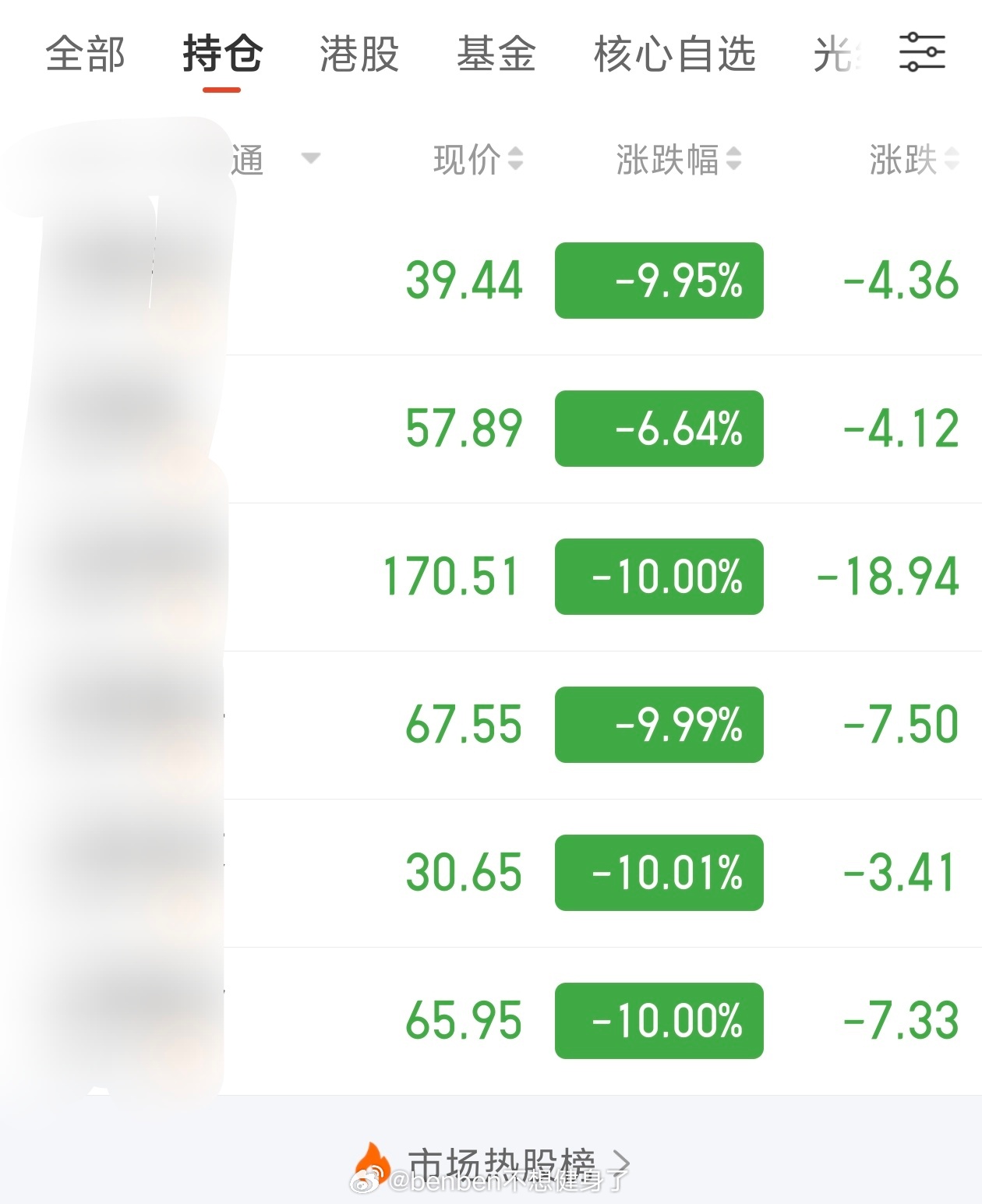 真的不知道怎么办好了 