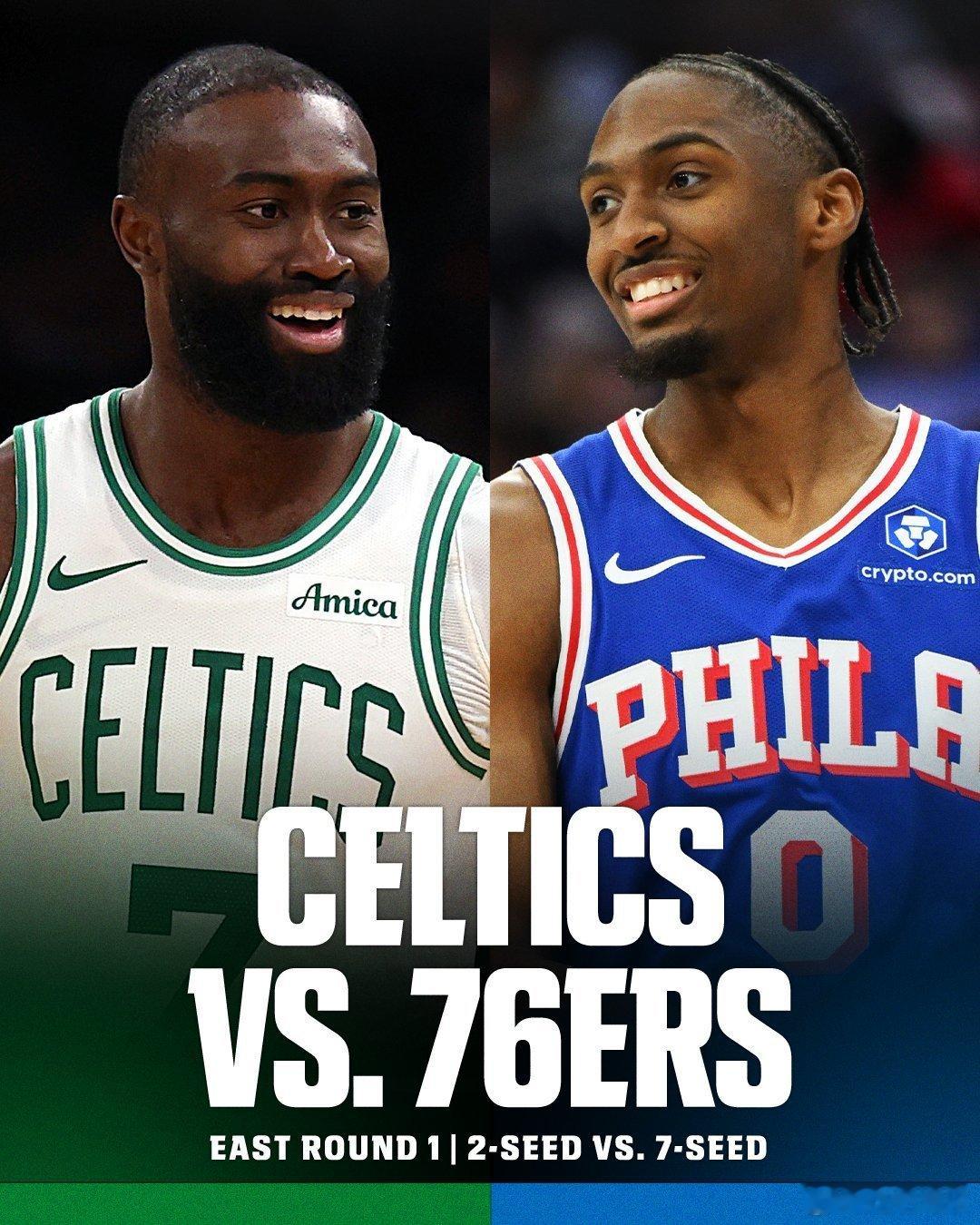 凯尔特人大胜76人，系列赛大比分取得1比0领先！凯尔特人32分大胜76人76人0