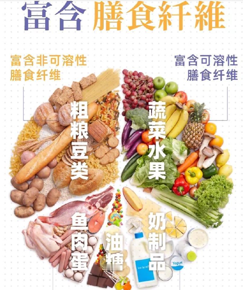 高血压患者警惕！这种“隐形杀手”比盐还伤血管，尽早撤离餐桌
 
高血压作为全球高