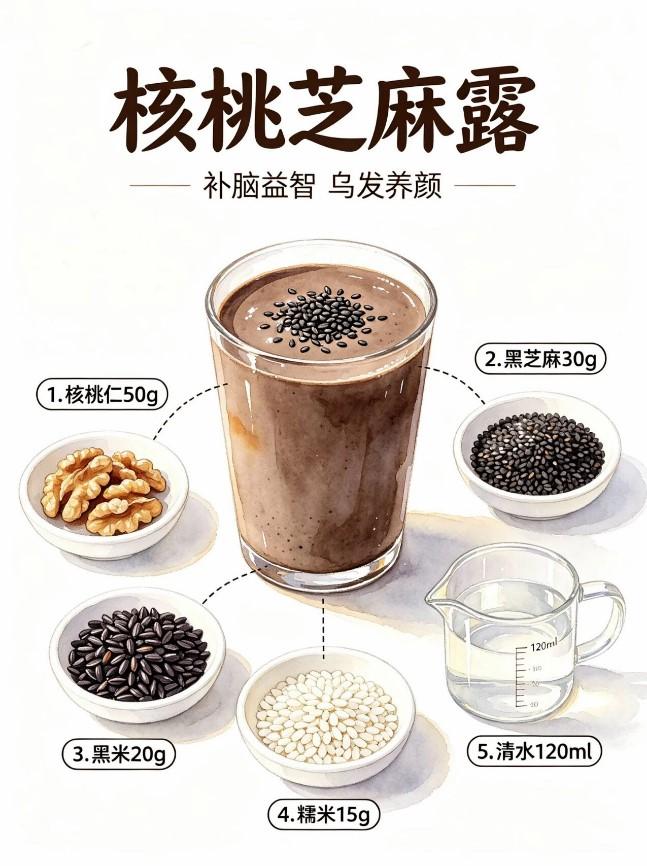 核桃芝麻露是民间流传已久的食疗饮品，以黑芝麻、核桃为核心，搭配黑米、糯米，打造出