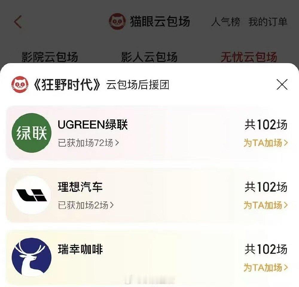 支持三个品牌方为了易烊千玺打起来，支持打起来！！
