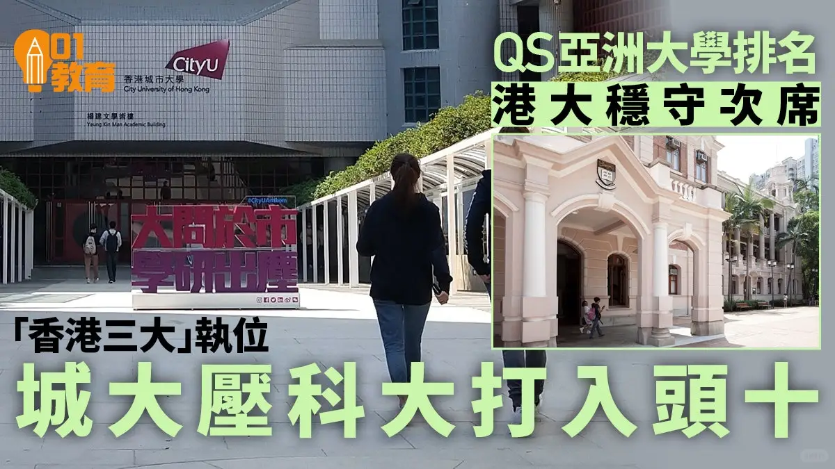 QS2025亚洲｜港城大表现让人惊喜‼️