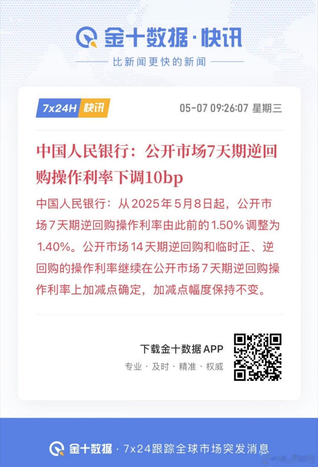 央行宣布降准降息央行宣布降准0.5个百分点并降息0.1个百分点，释放万亿流动性。