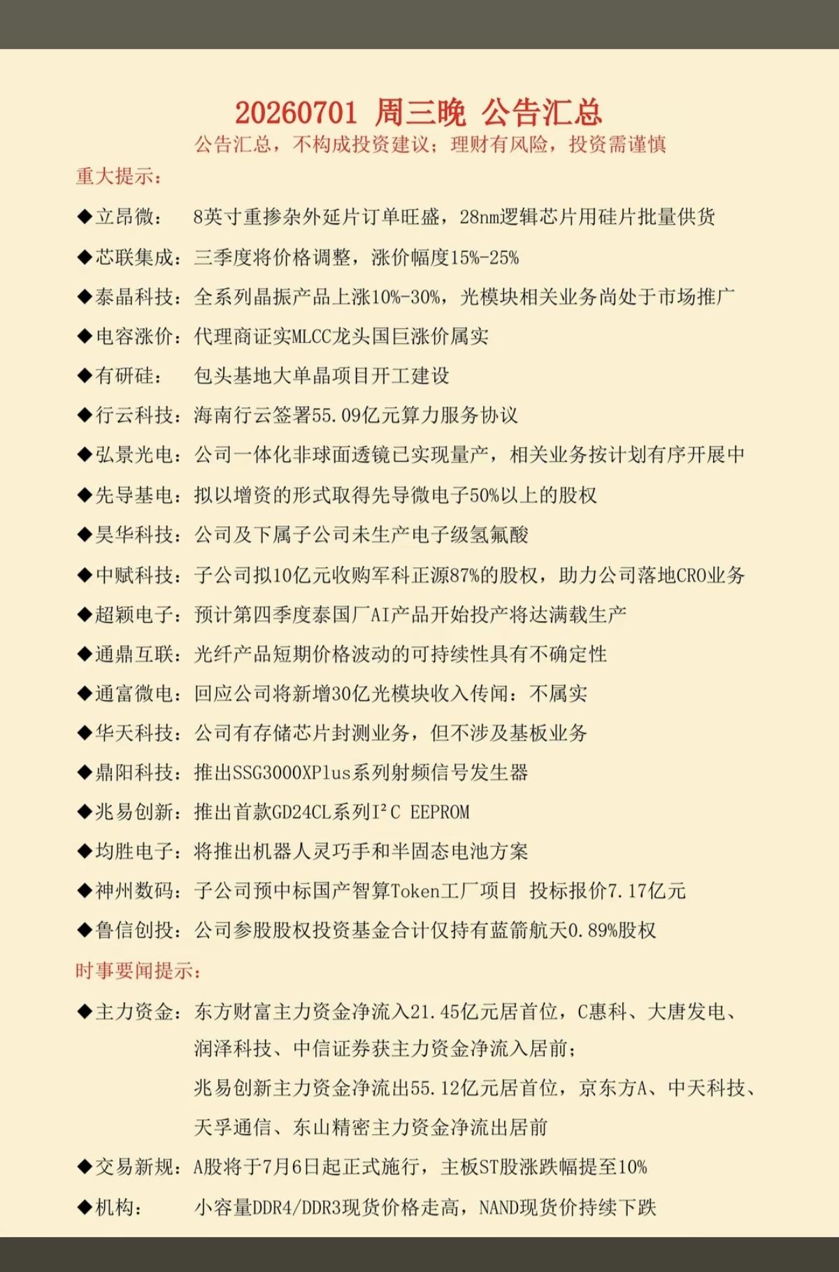 7.02周四  最新：财经热点+公告汇总！

65家公司发布公告！
老美小非农数