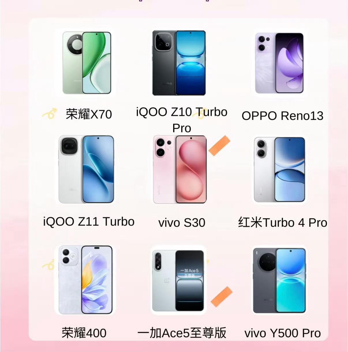 千元机或将消失不会吧，我觉得这个价位的用户还是很多的，像是长辈啥的，这么大的市场