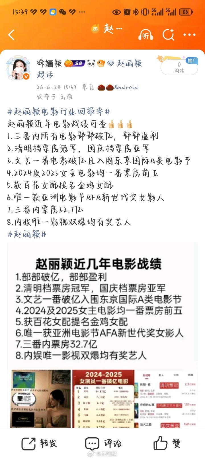 阅读量为0 大眼啥意思 你疯了 
