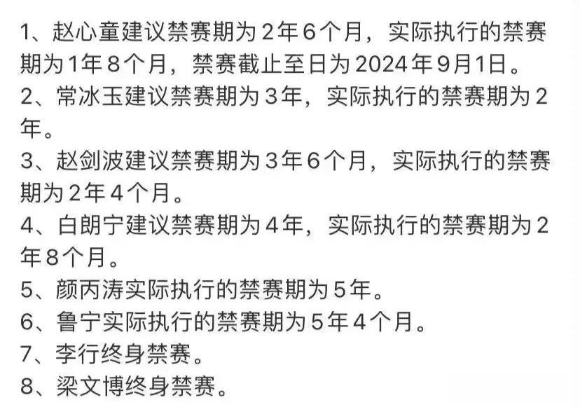 多名中国球员因打假球被禁赛，梁文博被终身禁赛
梁文博打女人是开端，他打的那个女的