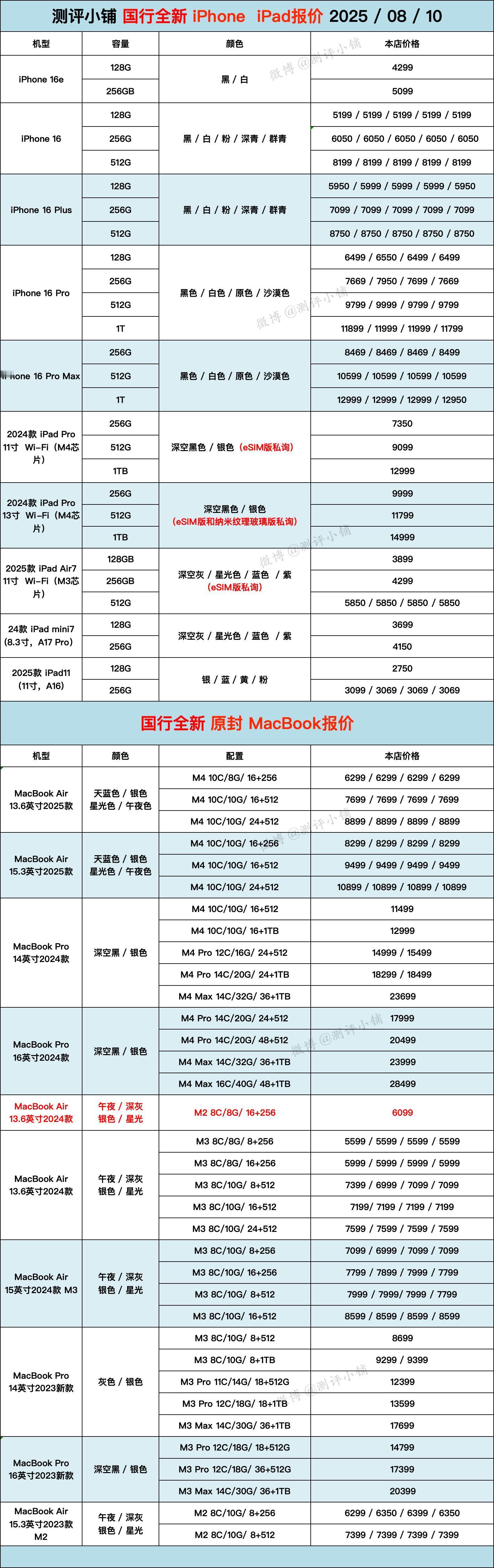 08-10国行全新机，华为P80 Pro系列，Mate70 Pro，Mate70