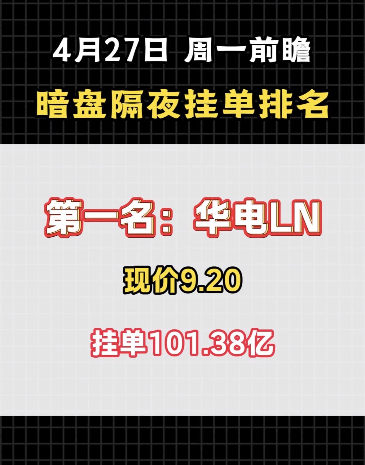 4月27日周一暗盘隔夜挂单排行榜揭晓

4月27日暗盘隔夜挂单排行里，水发燃气太