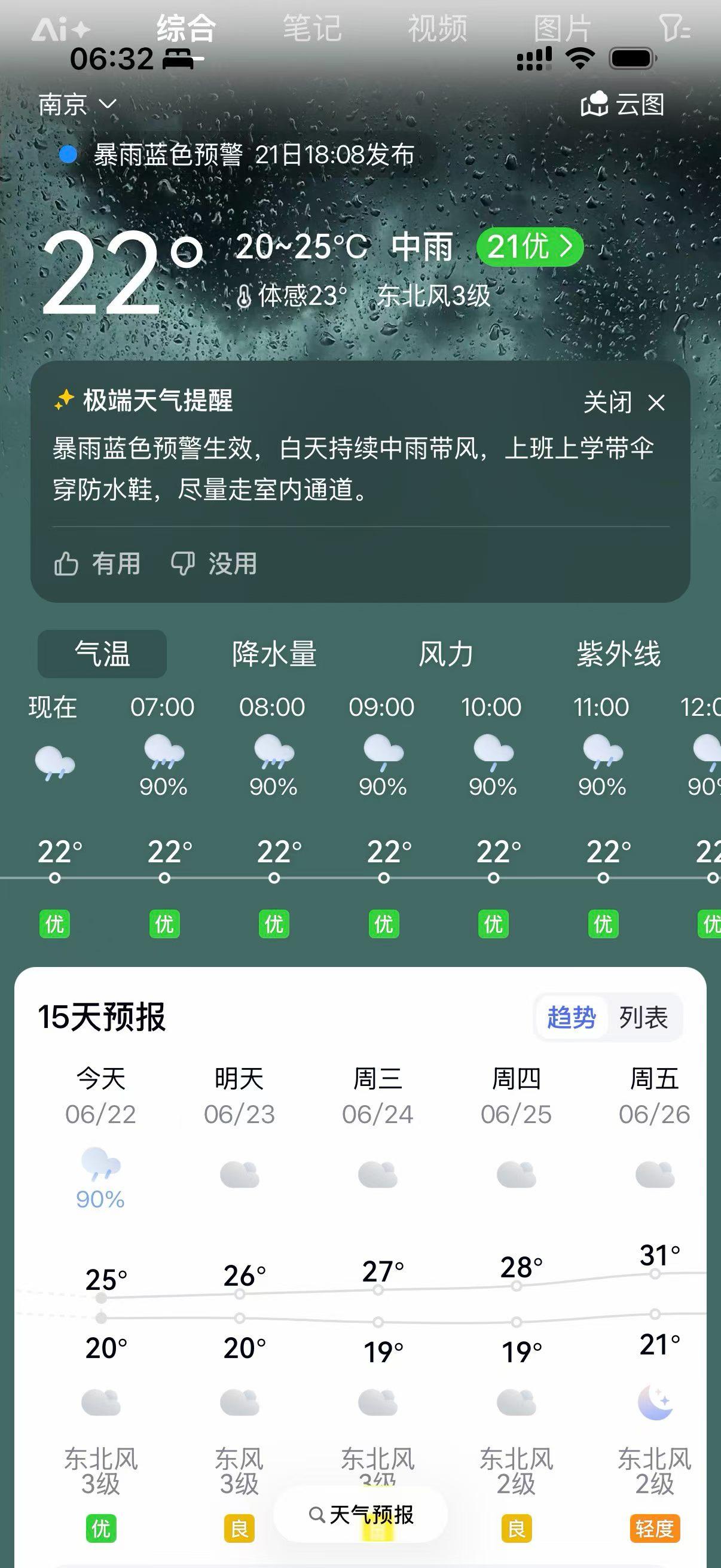 能掌控早晨的人，才能掌控人生~早安[微笑]