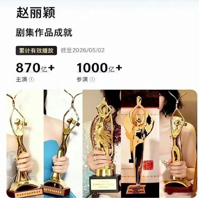 谁又心疼赵丽颖出时间差了？赵丽颖这两天被捆绑白玉兰上的热搜还挺多的，心疼她这，心