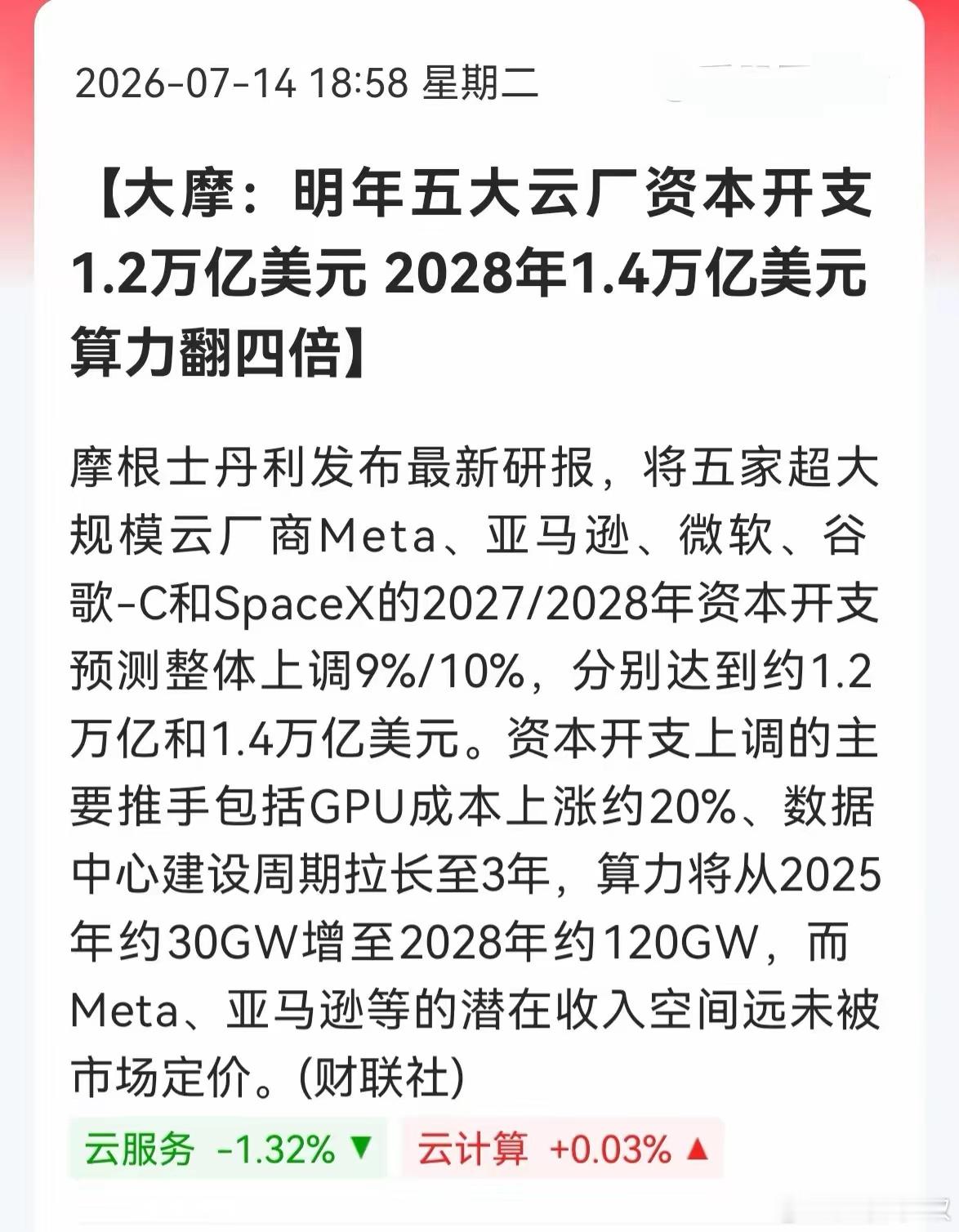 明天算力继续要起飞了！大摩这份研报一出来，基本把未来三年的AI军备竞赛基调定死了