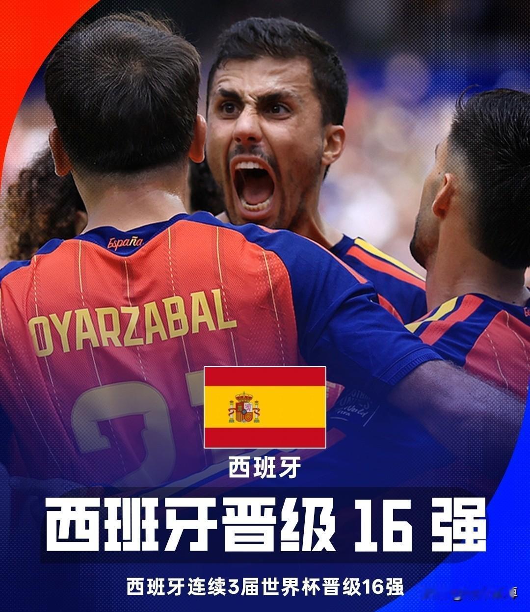 压力给到了C罗，西班牙3-0完胜奥地利时隔16年终于在淘汰赛赢球了！

本以为奥