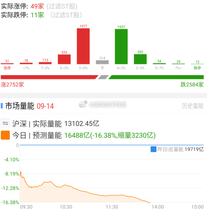弹簧又被压缩到极致了 ​​​